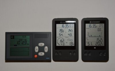 Eyedro vs Emporia Vue vs Sense Monitor in April 2026: Which Energy Monitor Is Best?